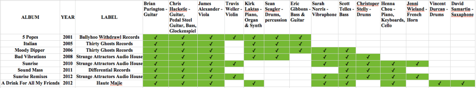Screen Shot 2013-02-21 at 7.40.25 PM
